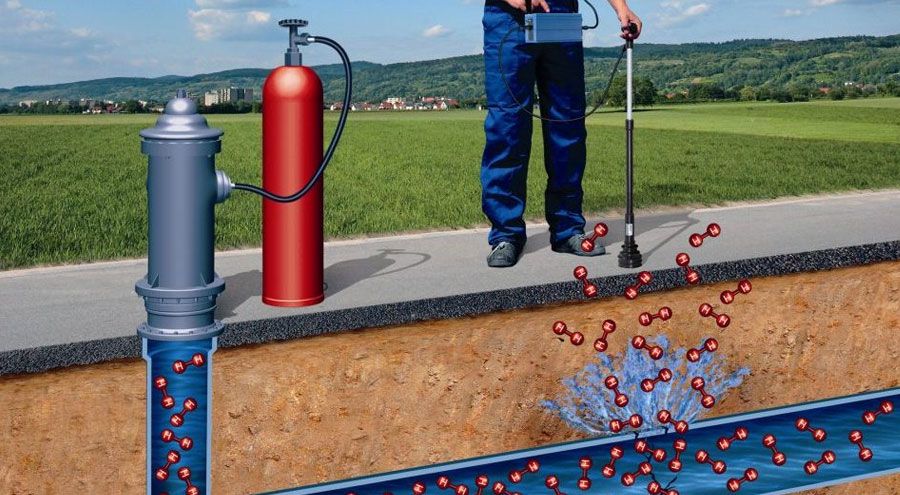 Pruebas de presión con Tracer-gas